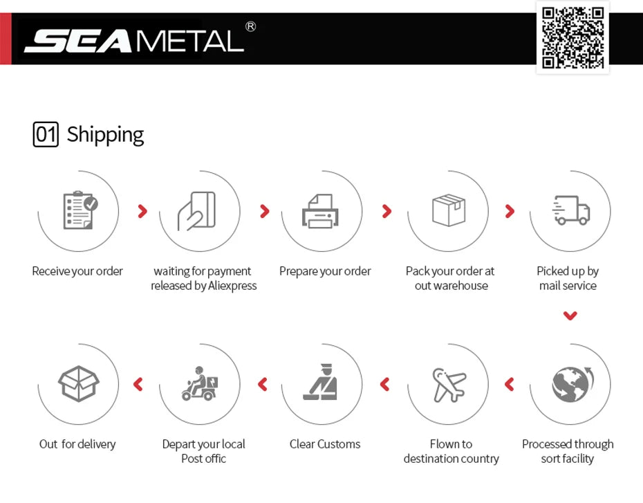 SEAMETAL Car Wash Foam Sprayer 2L Hand Pump Pneumatic Foam Cannon Snow Foam Car Wash Spray Bottle for Car Home Cleaning Tools