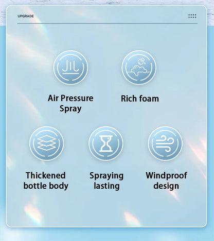 SEAMETAL Car Wash Foam Sprayer 2L Hand Pump Pneumatic Foam Cannon Snow Foam Car Wash Spray Bottle for Car Home Cleaning Tools