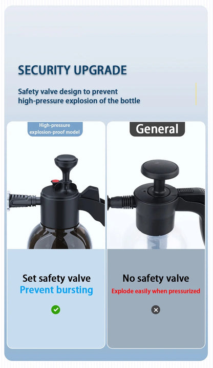 SEAMETAL Car Wash Foam Sprayer 2L Hand Pump Pneumatic Foam Cannon Snow Foam Car Wash Spray Bottle for Car Home Cleaning Tools